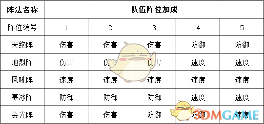 杨子发文恭喜大女儿海润毕业
